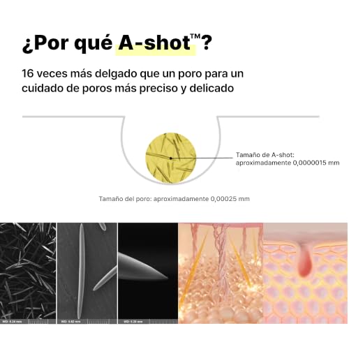 Celimax Retinal Shot - Suero antiedad 0.1% Retinal, 3% Matryxyl