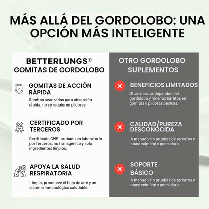 Betterbrand Mullein Gomitas Limpieza Pulmonar Potenciada